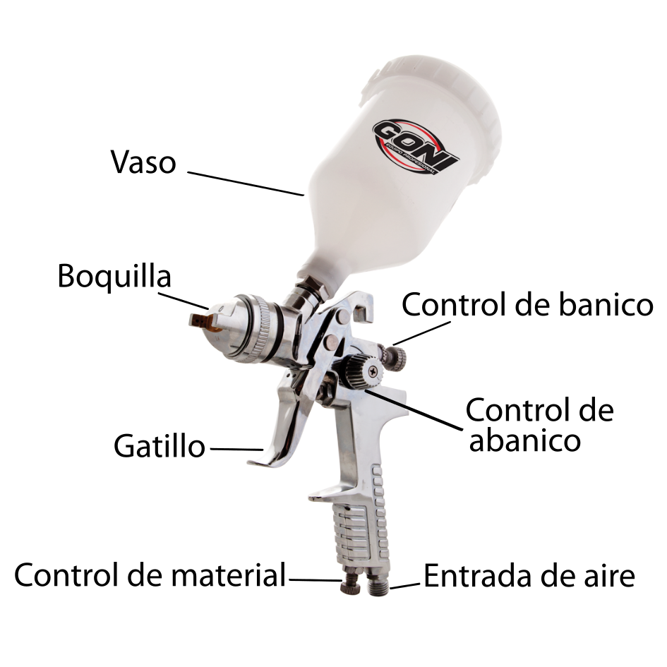 PISTOLA DE GRAVEDAD CON VASO DE PLÁSTICO DE 600ML Y BOQUILLA DE 1.4MM